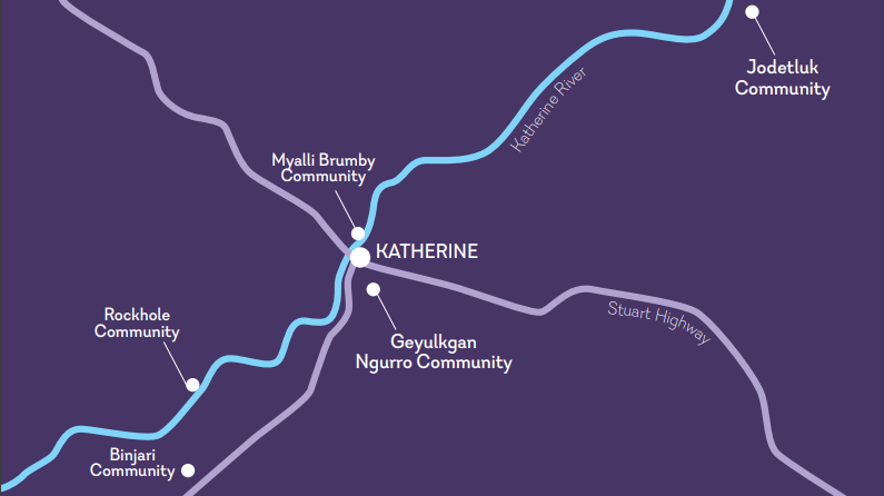 There are three key Aboriginal groups of the Katherine area